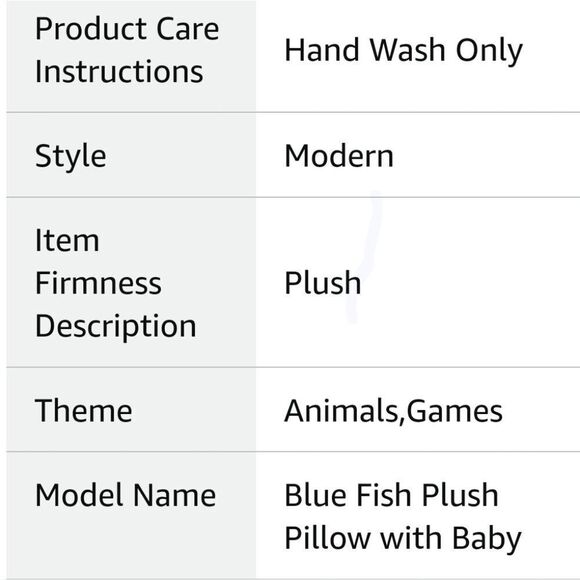 Fish Plush Pillow - Picture 5 of 6